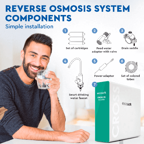 Osmoza inversa direct flow, Ecosoft Cross90 Balance, 1.5 litri/min, cartuse twist, membrana 600 GPD, remineralizare baterie smart cu indicator