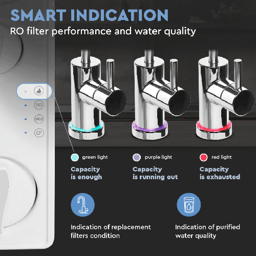 Osmoza inversa direct flow, Ecosoft Cross90 Balance, 1.5 litri/min, cartuse twist, membrana 600 GPD, remineralizare baterie smart cu indicator