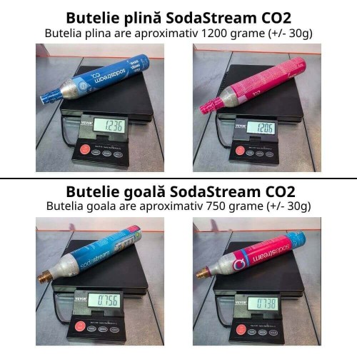 Reincarcare butelie SodaStream Quick, 425 grame de CO2 , cu cilindru gol la schimb, culoare roz si supapa cu quick