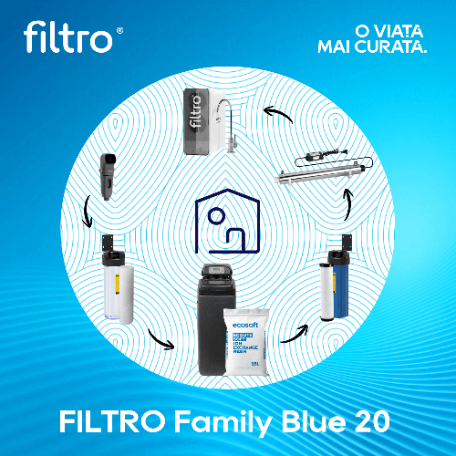 Soluție protecție esențială, FILTRO Family Blue 20, ideală locuință medie, apă semidurǎ, consum 2–5 persoane, debit optim 1.8 m³/h, filtrare, dedurizare, purificare si sterilizare