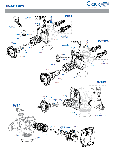 Valva de comanda pentru statii automate, Clack WS1CI, kit complet cu sursa si conexiuni, programare in functie de volum sau timp
