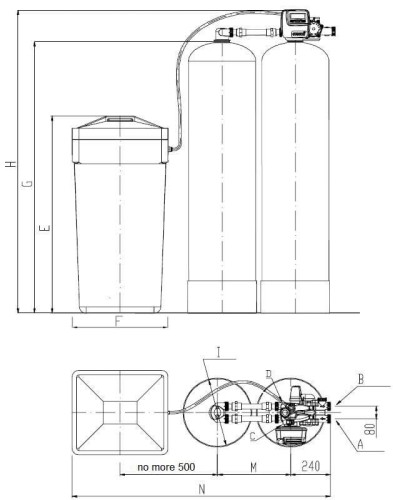 Statie duplex pentru dedurizare automata, Clack 2162 CI TWIN, valva 1.25