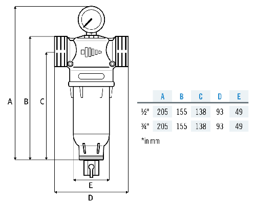 Filtru cu purjare automata, MVG FFNS2P1522, conexiune 3/4