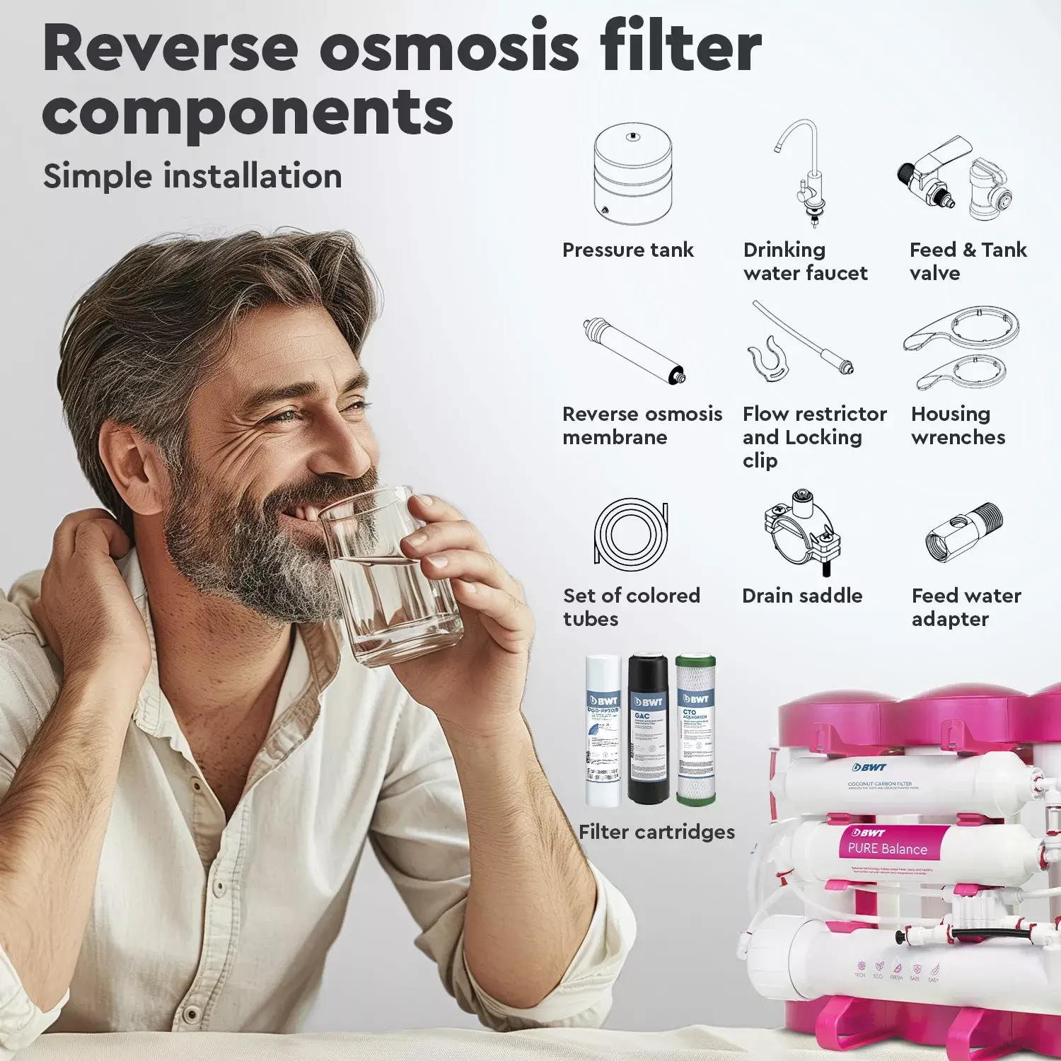 Osmoza inversa premium, BWT P'URE Balance PINK, 6 stadii, eficienta ridicata, remineralizare cu calciu si magneziu