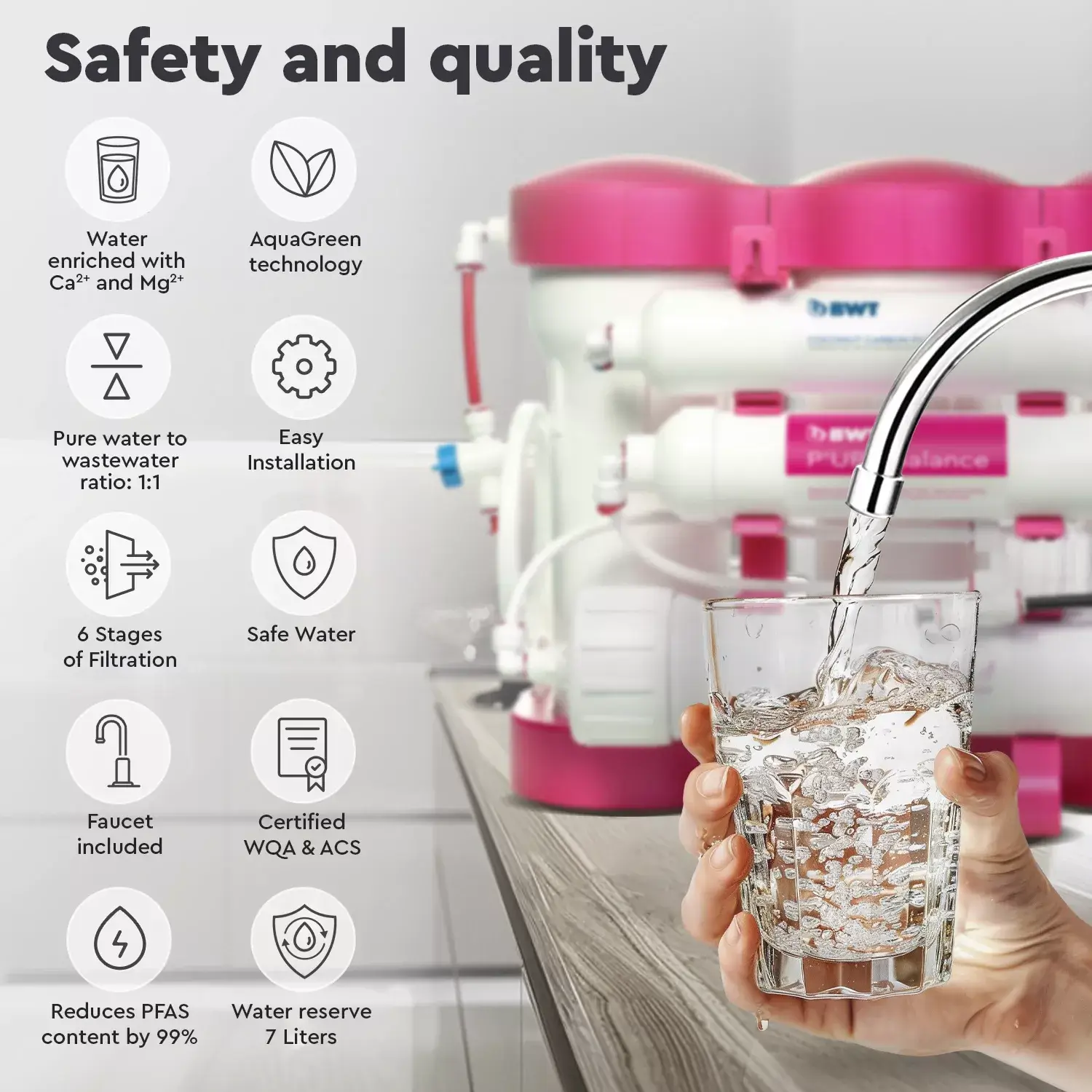 Osmoza inversa premium, BWT P'URE Balance PINK, 6 stadii, eficienta ridicata, remineralizare cu calciu si magneziu