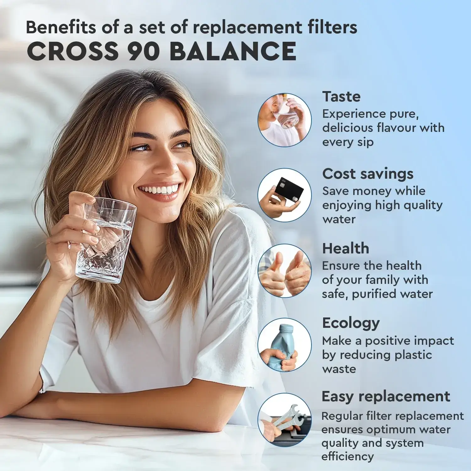 Postfiltru de remineralizare si carbune activat bloc, Ecosoft MCB, compatibil cu sistemul de osmoza inversa Ecosoft Cross90