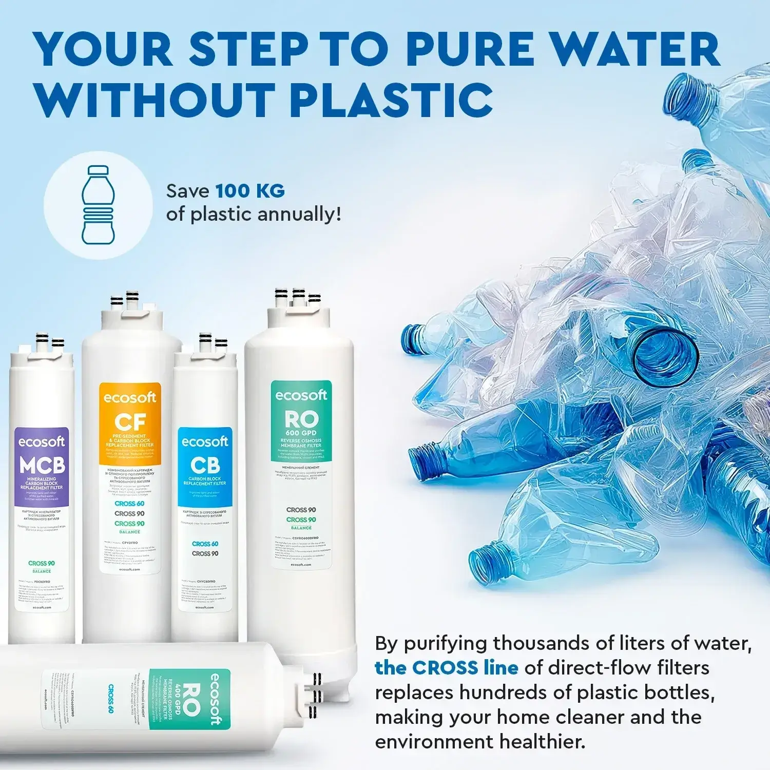 Postfiltru de remineralizare si carbune activat bloc, Ecosoft MCB, compatibil cu sistemul de osmoza inversa Ecosoft Cross90