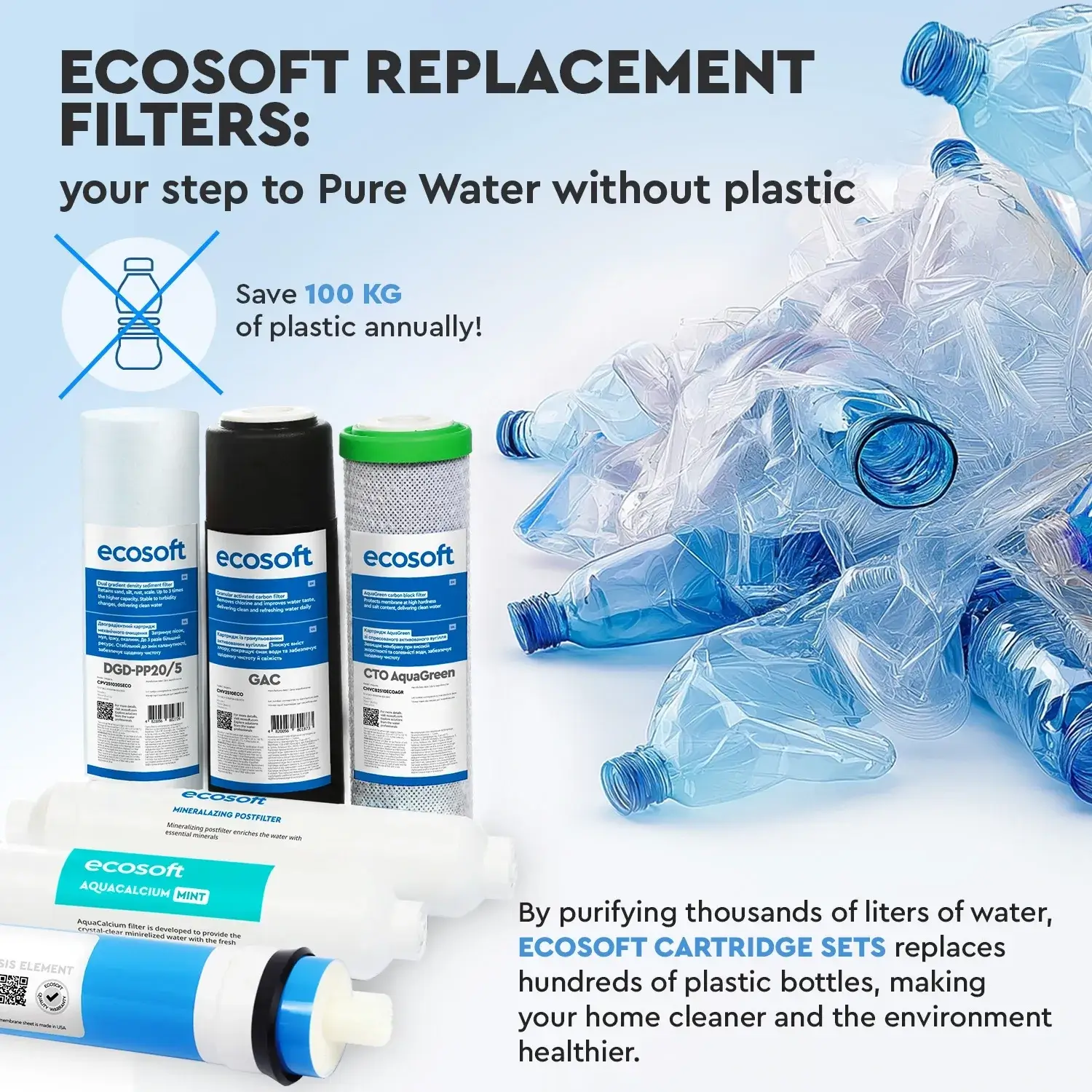 Set calcium complet, 5+1 cartușe osmoză inversă premium, prefiltrare, membrană 75 GPD și postfiltrare Ca, 12 luni, standard 10