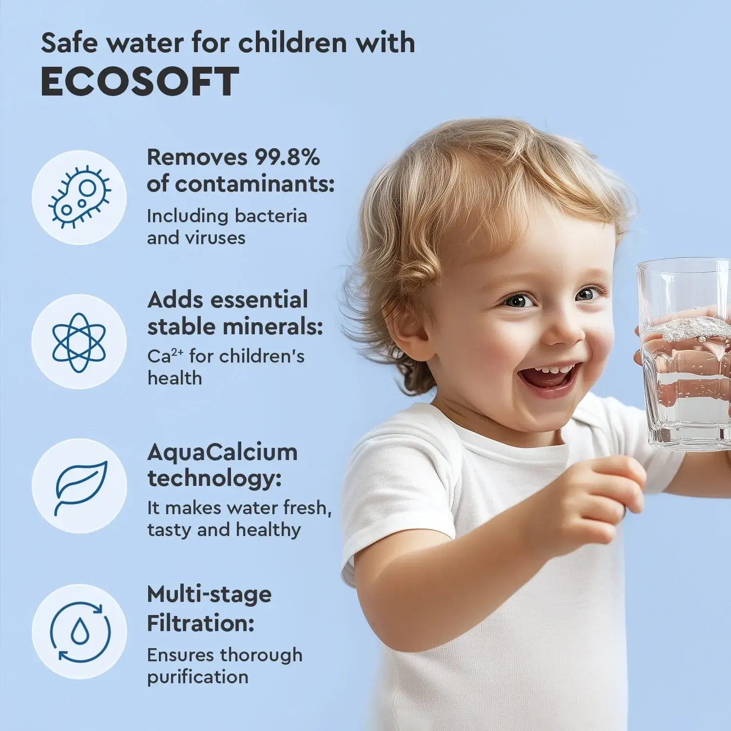 Set calcium complet, 5+1 cartușe osmoză inversă premium, prefiltrare, membrană 75 GPD și postfiltrare Ca, 12 luni, standard 10