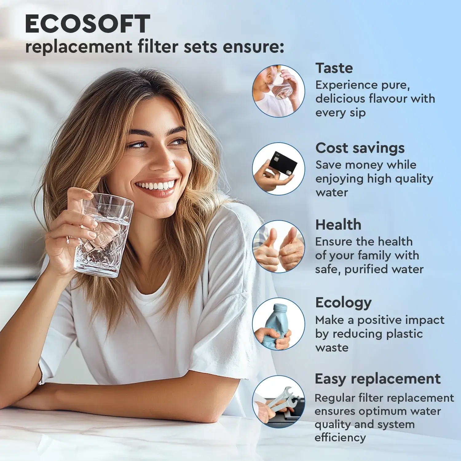 Set alkafuse complet, 5+1 cartușe osmoză inversă premium, prefiltrare, membrană 75 GPD și mineralizare cu creștere pH, 12 luni, standard 10