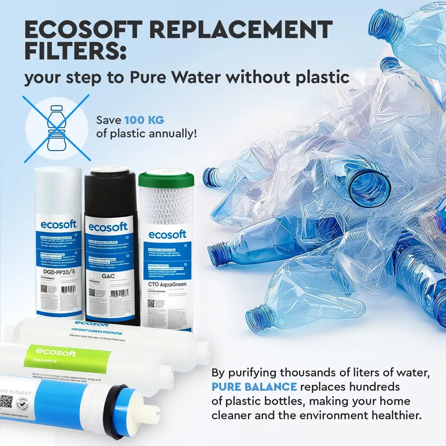 Set balance complet, 5+1 cartușe osmoză inversă premium, prefiltrare, membrană 75 GPD și postfiltrare Ca+Mg, 12 luni, standard 10