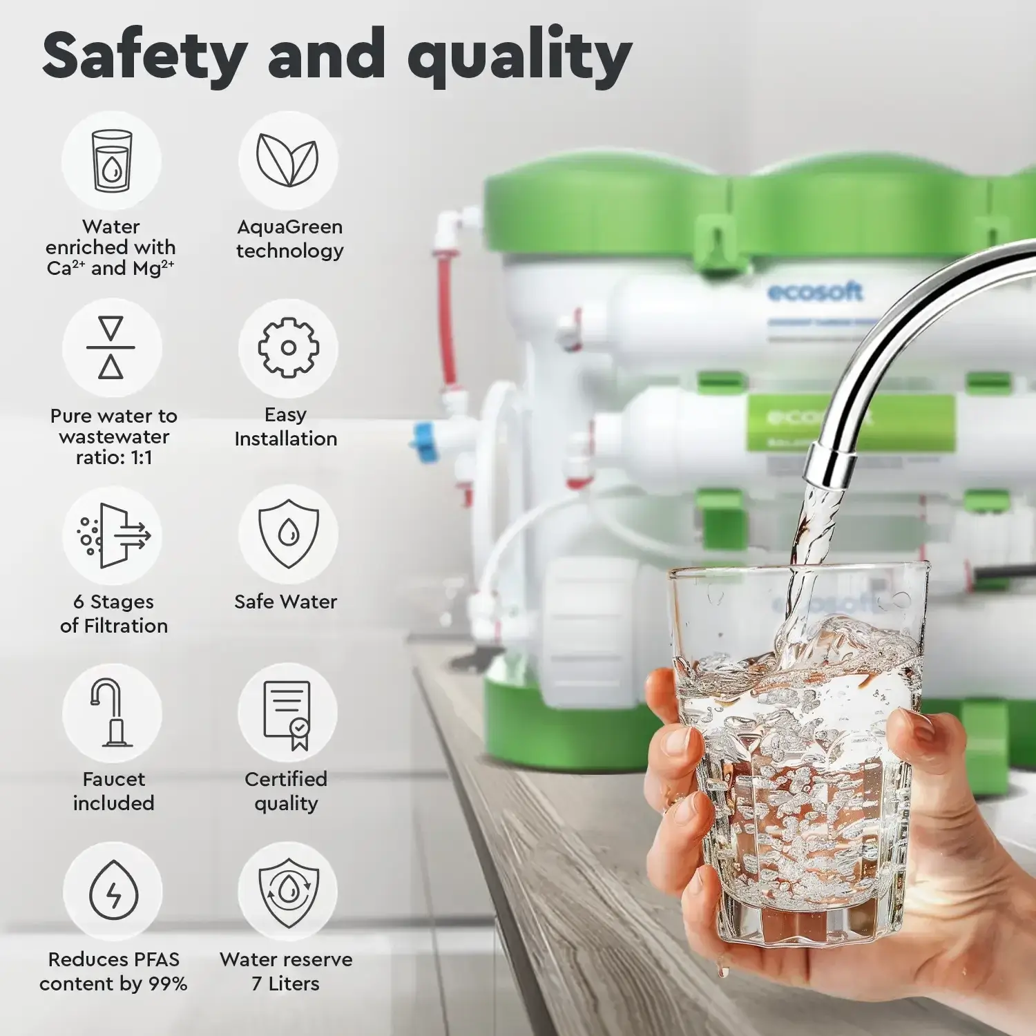 Osmoza inversa premium, Ecosoft Balance, eficienta ridicata, 6 stadii, 75 GPD, remineralizare cu calciu si magneziu